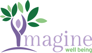 Imagine Well Being Logo